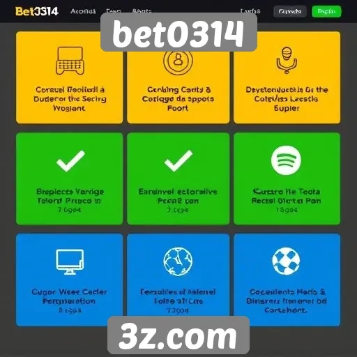Avaliação das funcionalidades do site bet0314